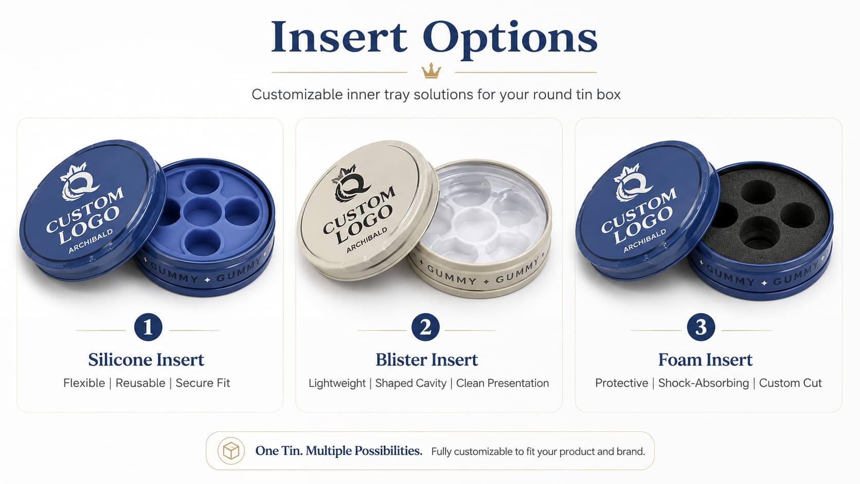 edible tin packaging with insert
